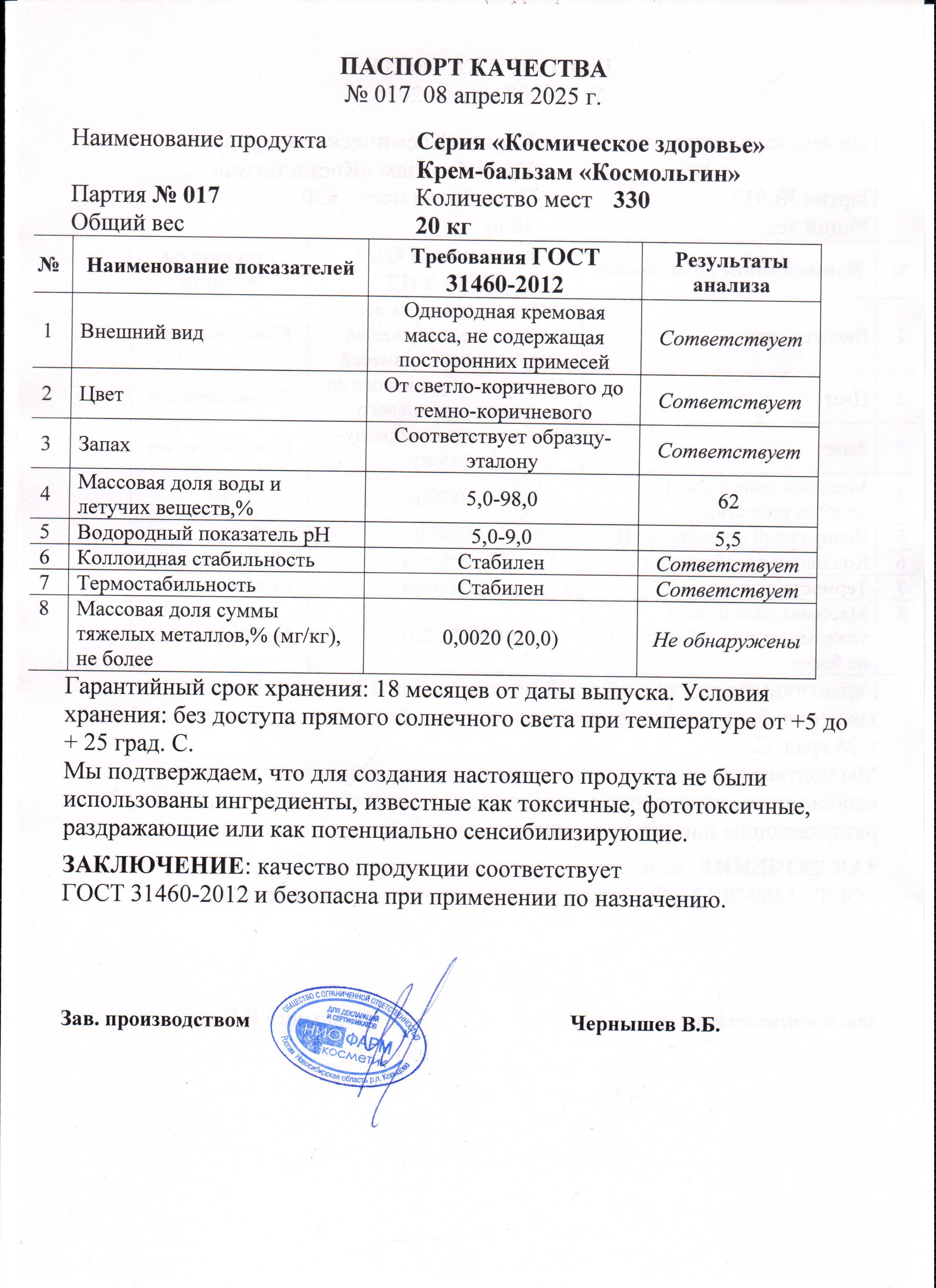Паспорт №042025